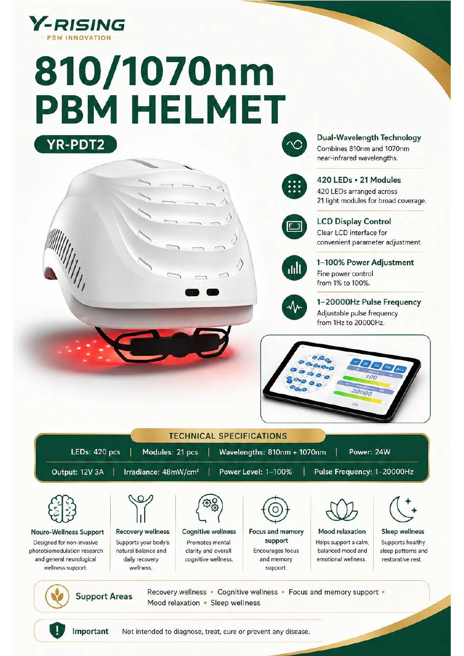 810/1070nm PBM Helmet YR-PDT2