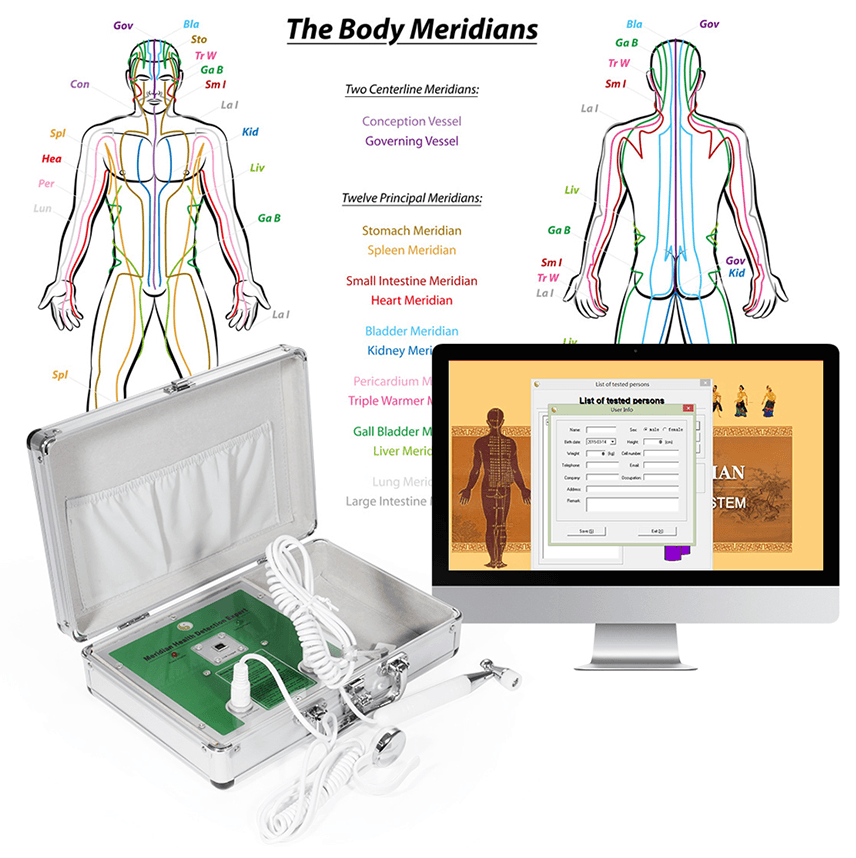 Body Meridian Analyzer